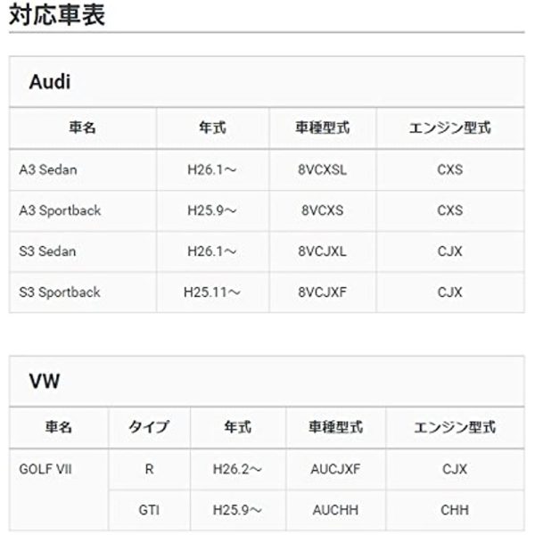 PIVOT (Pivot) [Sequential turn signal controller] Audi   VW SWC For Cheap - Image 2