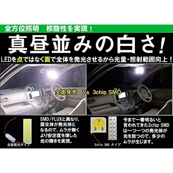 Step WGN RG1-4 COB Full-scale Light emitting LED Room Lamp Set 6 points Super-high-brightness LED Use double-sided tape included TA000021359-1 Hot on Sale - Image 3