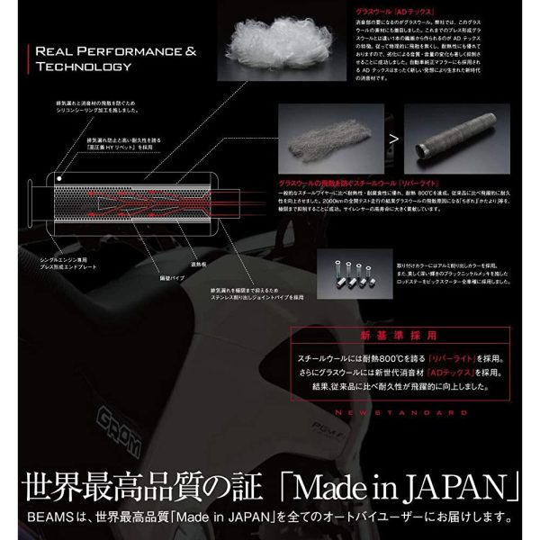 BEAMS (BEAMS) Full exhaust muffler muffler SS400 titanium II B505-18-000 Sale - Image 3
